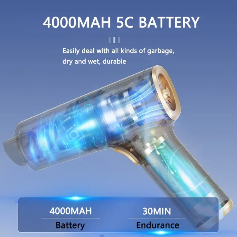 Rechargeable Wireless Car Vacuum Cleaner