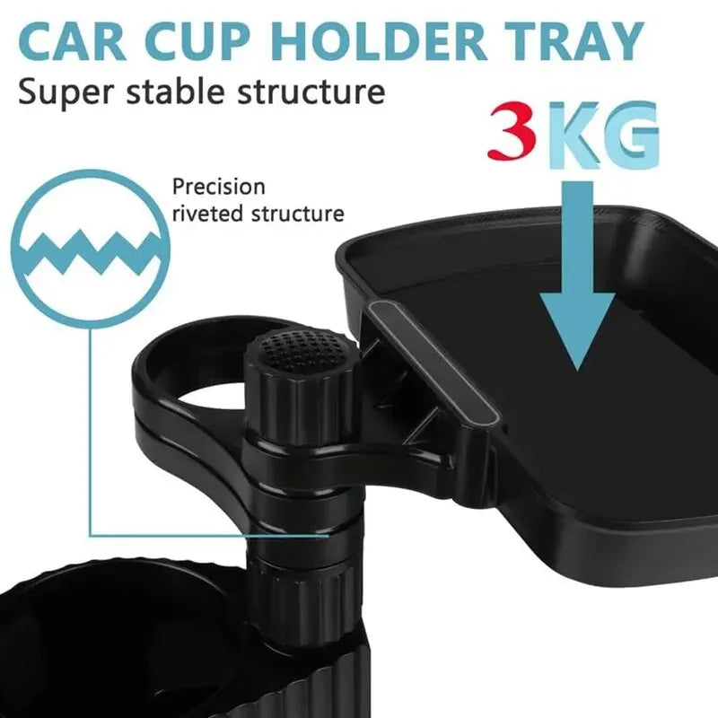 Car Cup Holder Expander Tray