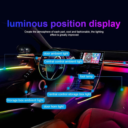 Fiber Strip Light Decoration Atmosphere Lamp CAR